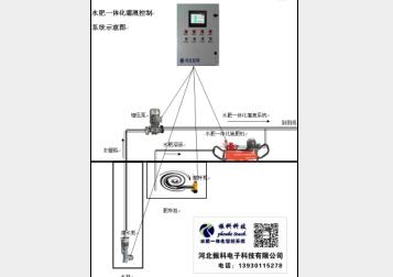 水肥一體化智灌系統ZKSF01